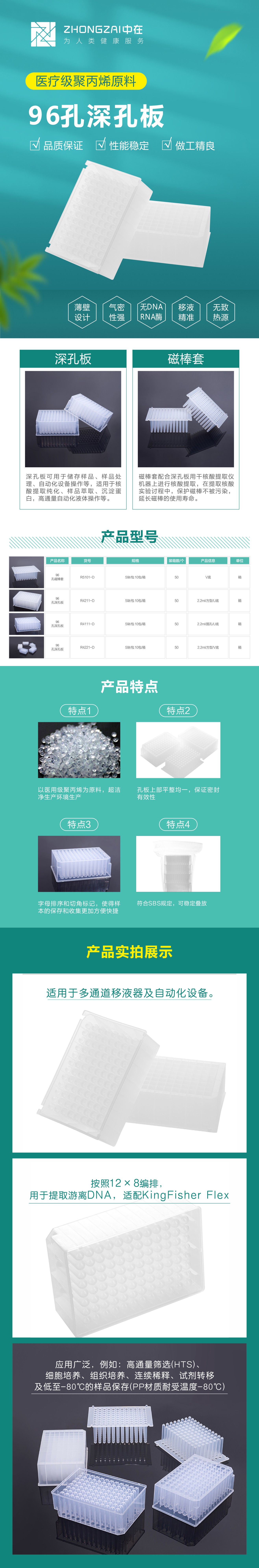 1736837472819996.jpg 96孔深孔板---中文.jpg