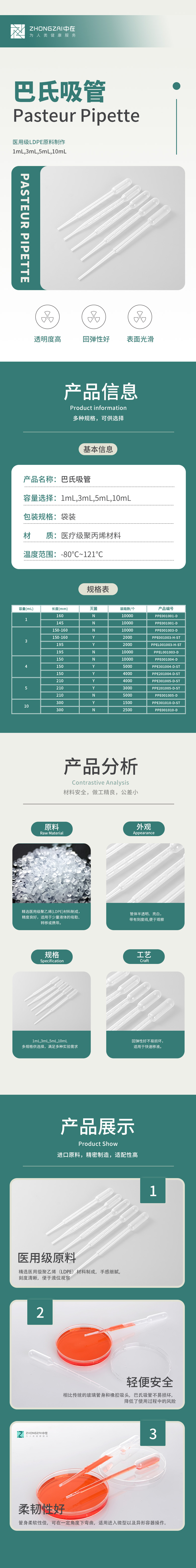 巴氏吸管-中.jpg