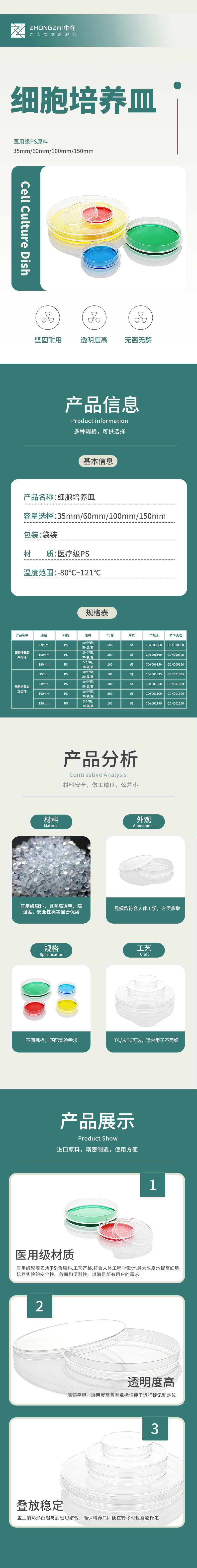 1739094755912819.jpg 细胞培养皿-中.jpg