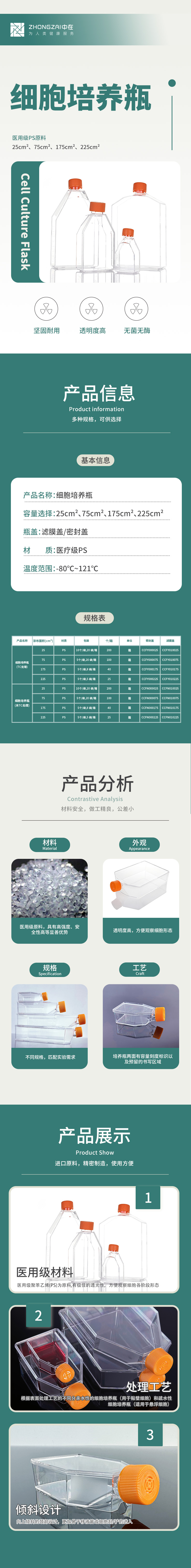 细胞培养瓶-中.jpg