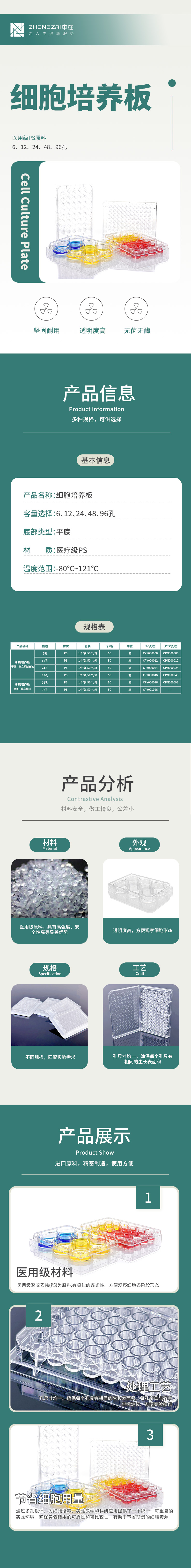 细胞培养板-中.jpg
