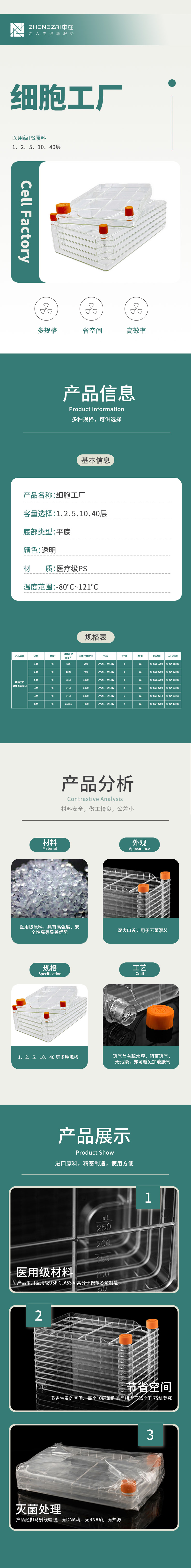 1739339748399864.jpg 细胞工厂-中.jpg