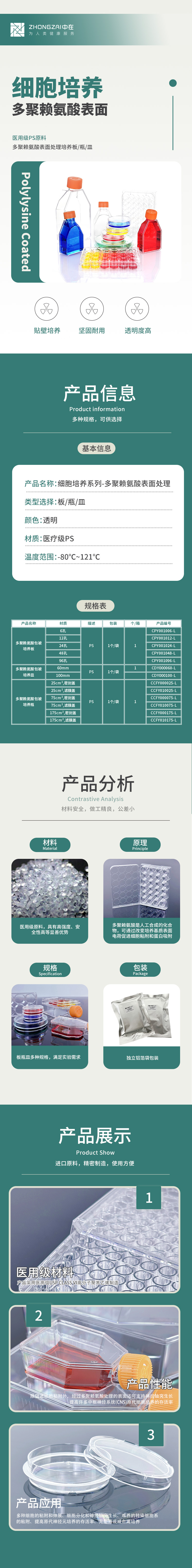 细胞培养-多聚赖氨酸-中拷贝.jpg