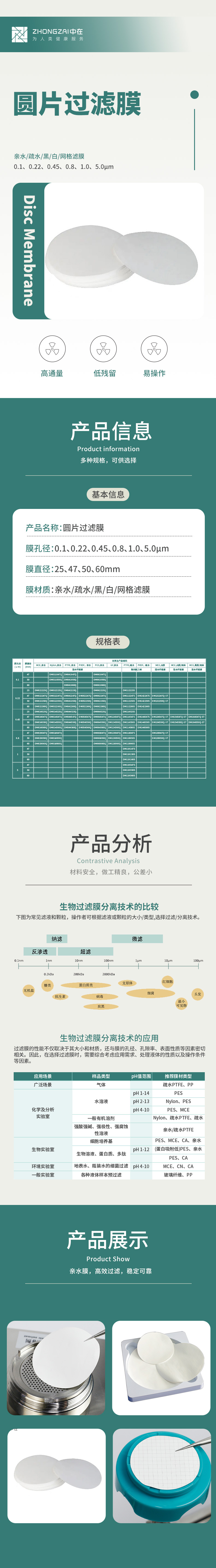 1739503360256185.jpg 圆片过滤膜-中.jpg